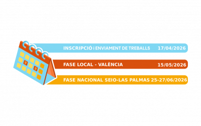 Llançament de la 4a edició de Va De Dades!