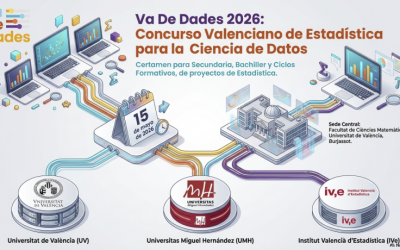 Finalistes Va De Dades! 2026